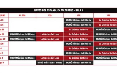 Microagenda de ocio en Lavapiés: 27 diciembre 2014